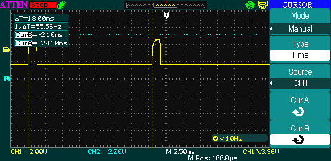 Photo-interruption pulse train